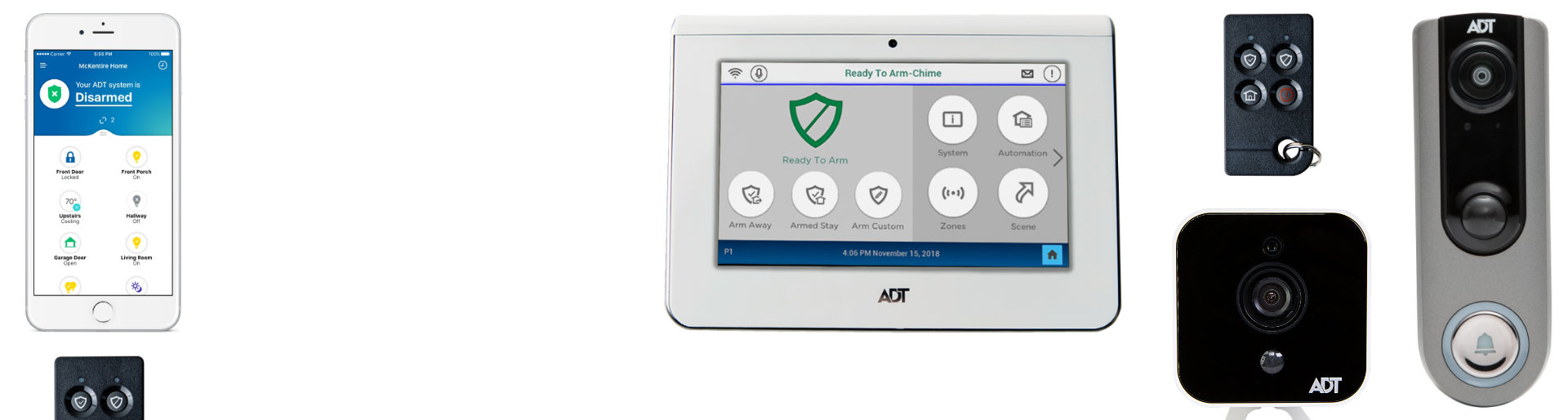 Greenville home security